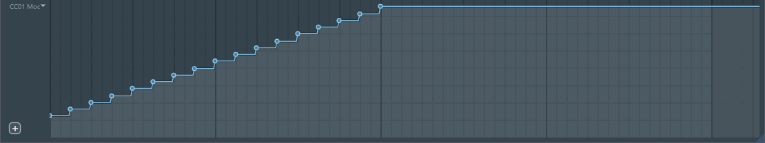 A MIDI CC lane in points mode